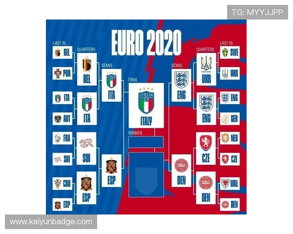 开云体育平台介绍：阐述平台的技术支持、数据分析能力及客户服务体系，确保用户权益与满意度