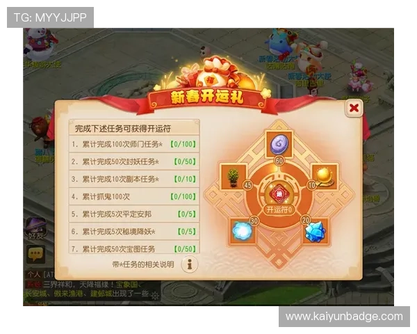 开运体育app登录入口优惠福利领取流程详解帮助用户轻松操作